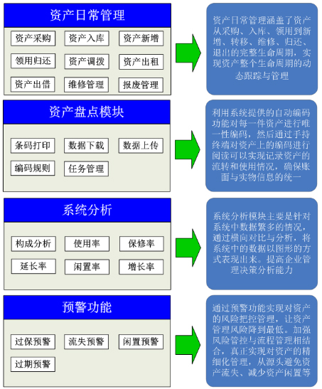 RFID(yng)ڹ̶Ya(chn)